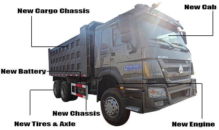 Euro 2 RHD 2nd Hand Sinotruk Howo 10 Wheeler Dump Truck Price in Mali