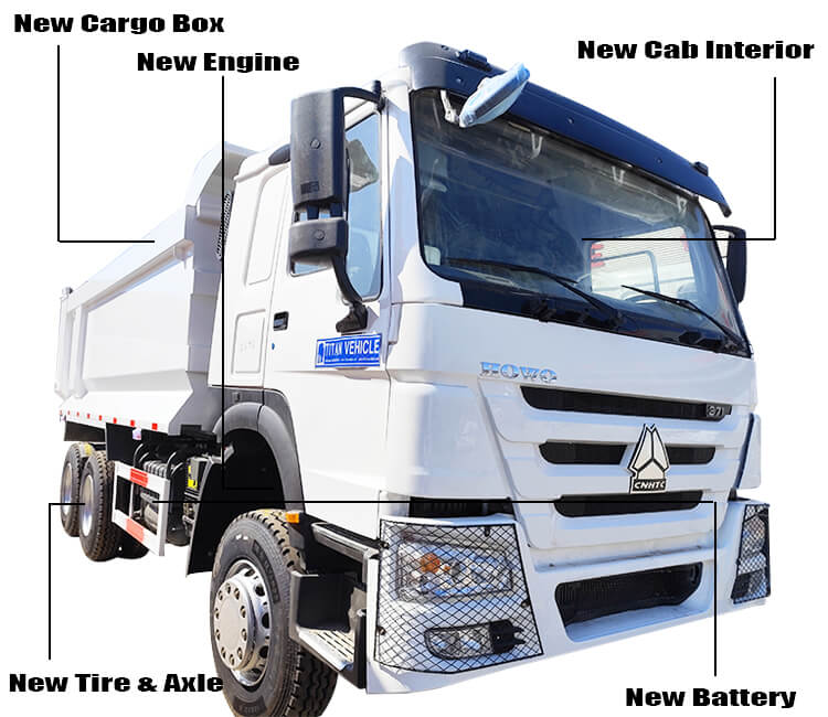 Used Sinotruk Howo 6x4 Tipper Truck for Sale in Mali