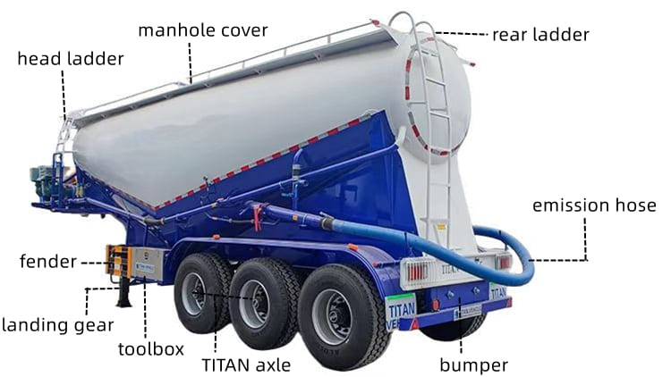 35 CBM Dry Bulk Cement Tanker for Sale in Mali