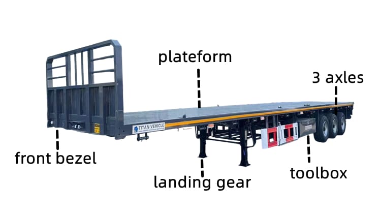 3 Axle Flat Bed Semi Trailer for Sale in Mali