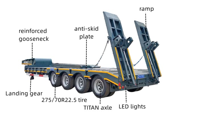 Low Bed Trailer Price for Sale in Mali